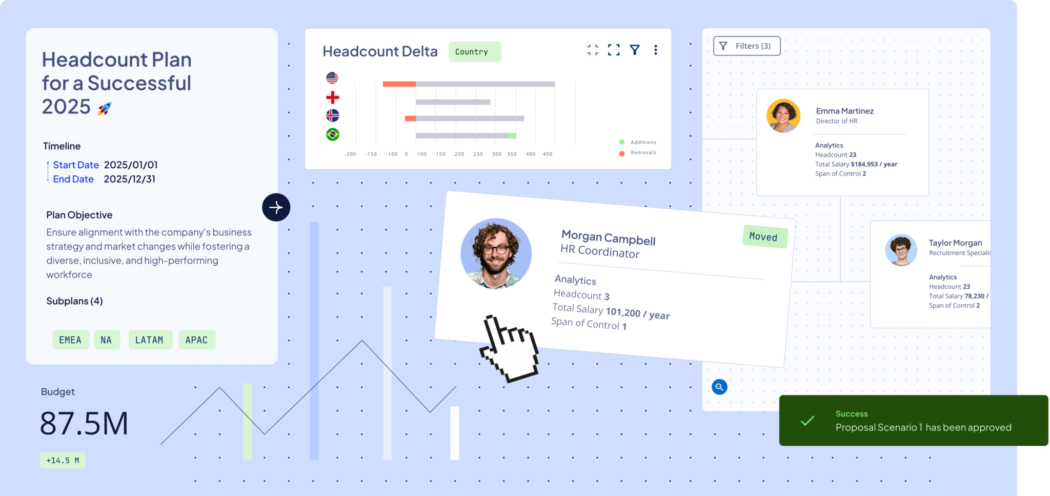 screenshot of Nakisa Workforce Planning